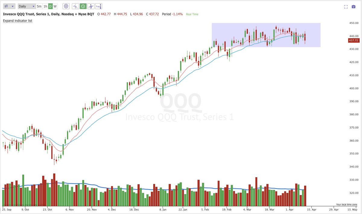 Connor Bates tweet media
