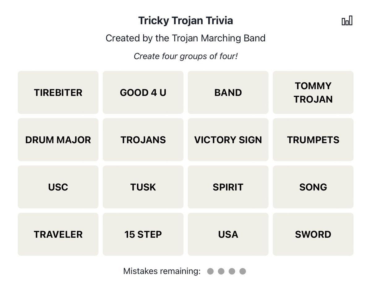 Did you enjoy yesterday's easy TMB Connections? Well, this one's for the true Trojans. connectionsplus.io/game/vta2Yd Once again, no spoilers in the replies! You can DM us if you have questions/complaints.