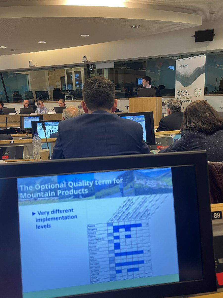 We're at the 🇪🇺 @EU_CoR today for the #EUQuality event! Our Director @guicorradino presents our analysis of the uptake of the Optional Quality Term #MountainProducts in Europe 👩‍🌾⛰️ Check out our 2020 study & stay tuned for our latest report⤵️ euromontana.org/implementation…