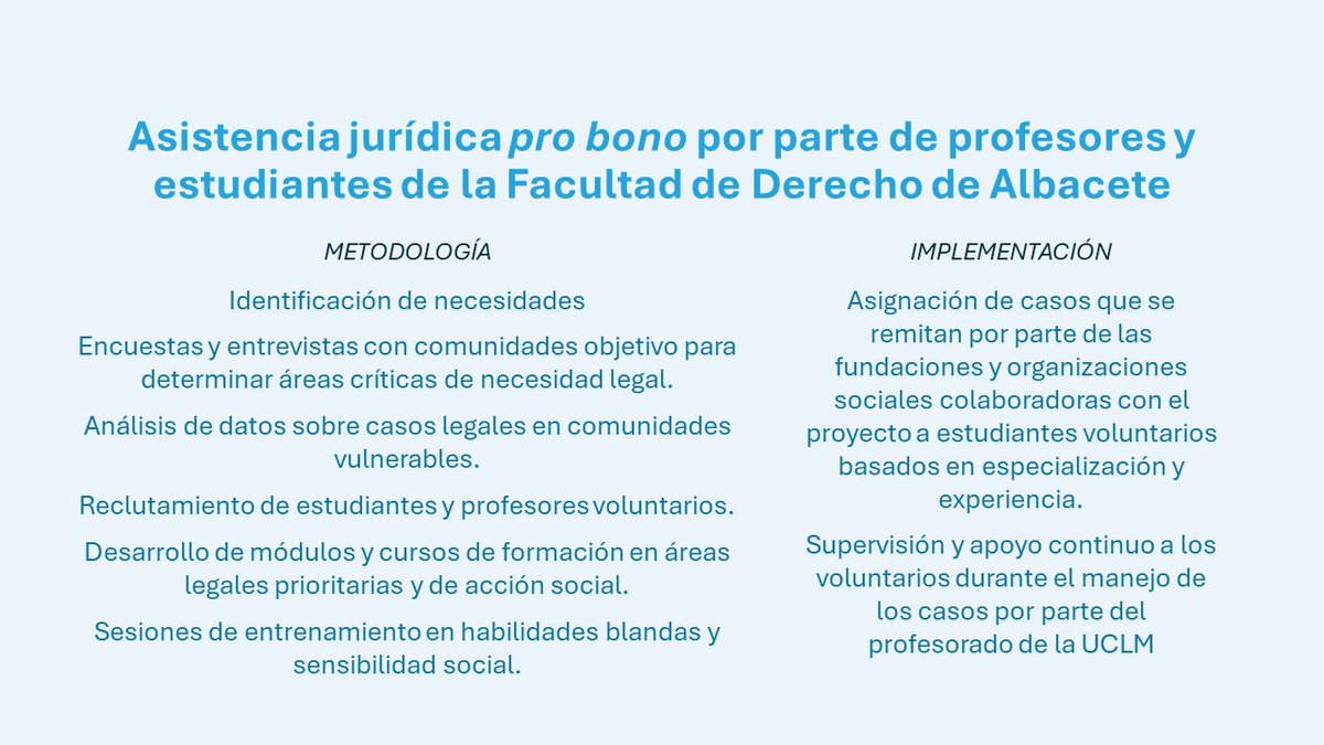 Se ha abierto el plazo de votación de los Presupuestos Participativos de la <a href="/uclm_es/">Universidad de Castilla-La Mancha</a>.

Desde <a href="/DelderAb/">Delegación Fac. Derecho Albacete</a> os animamos a votar el proyecto "Acción Social y Derecho: asistencia jurídica pro bono por parte de profesores y estudiantes de la <a href="/FacDerechoAB/">Fac. Derecho - AB</a>". 🙏🏼❤️

forms.office.com/Pages/Response…