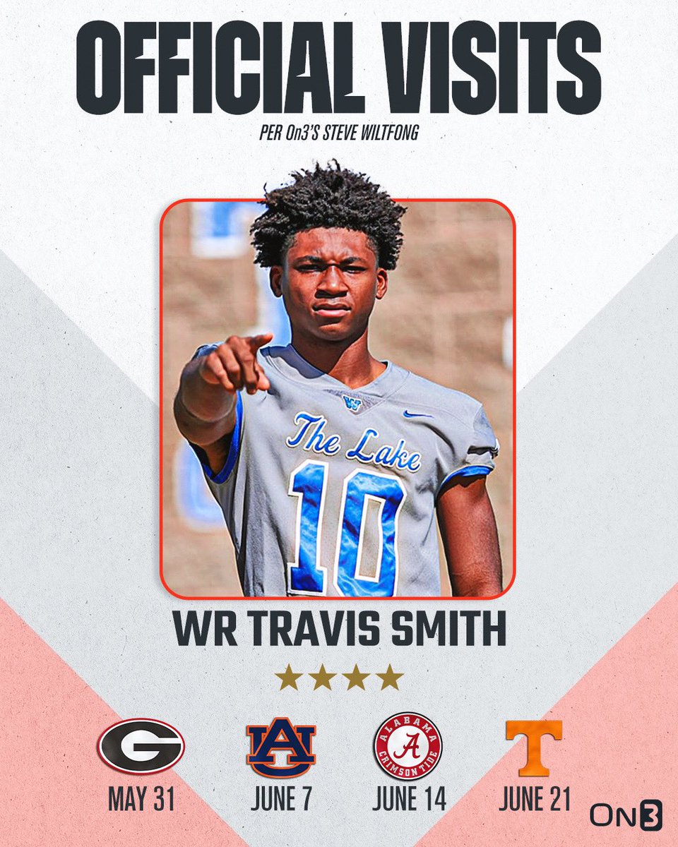 4-star WR Travis Smith has locked in official visits to Georgia, Auburn, Alabama and Tennessee, per @SWiltfong_‼️ Read: on3.com/college/tennes…