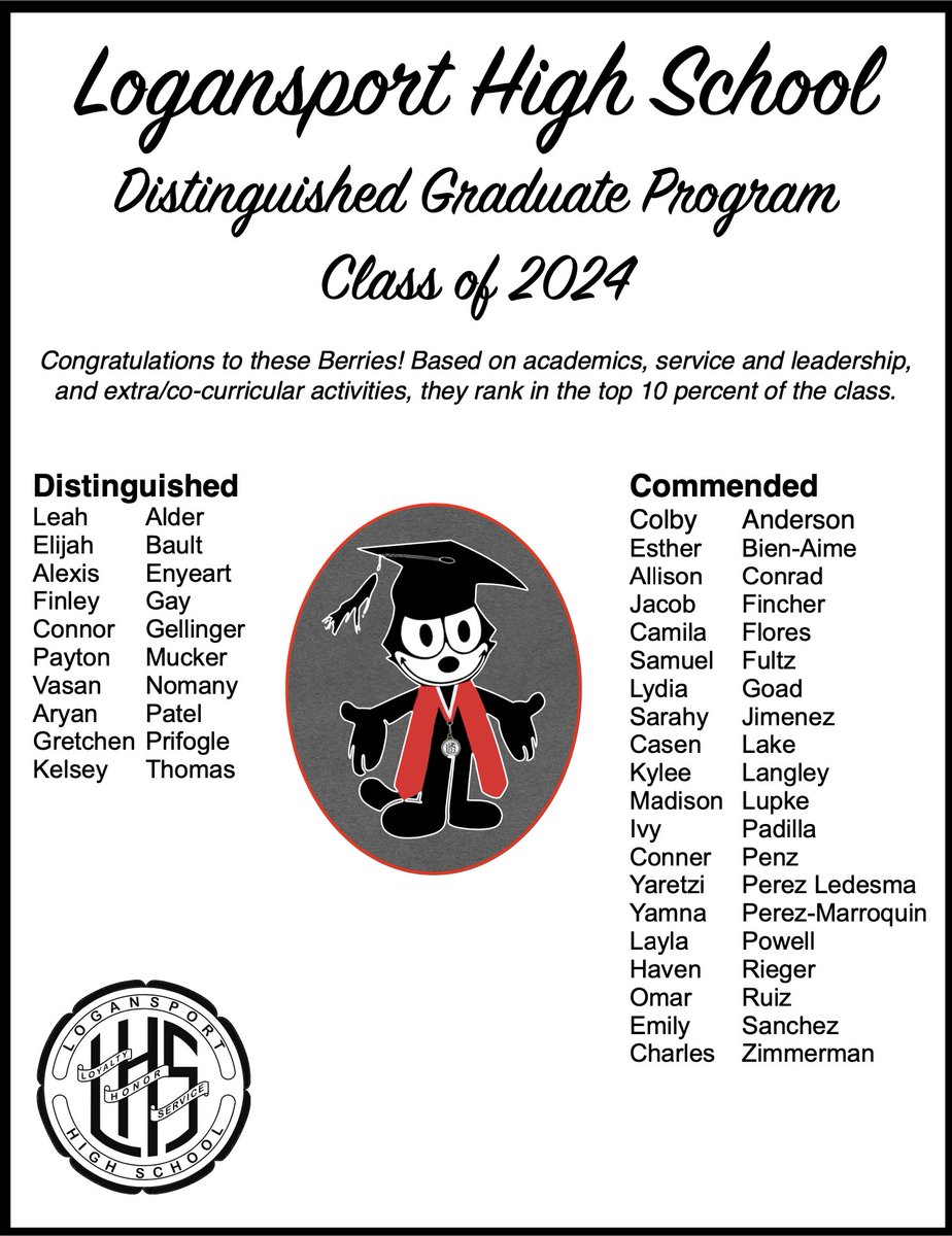 Logansport High School Alumni Association tweet media