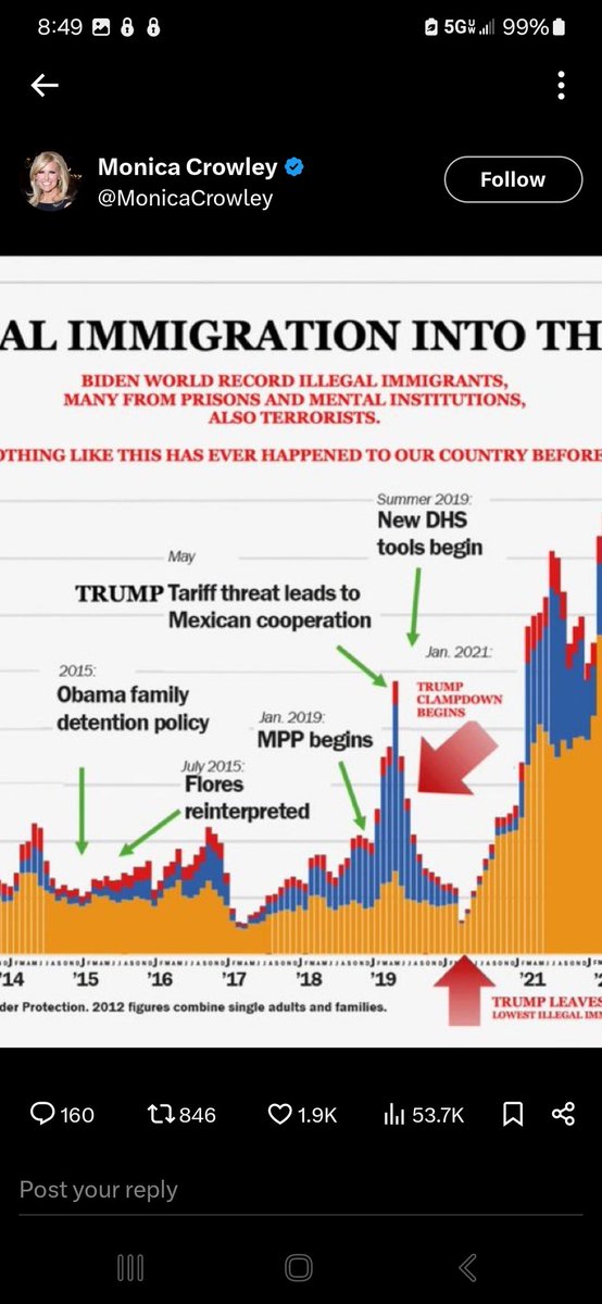 CarolMcD7123's tweet image. 😅 #PROOF #TheChart