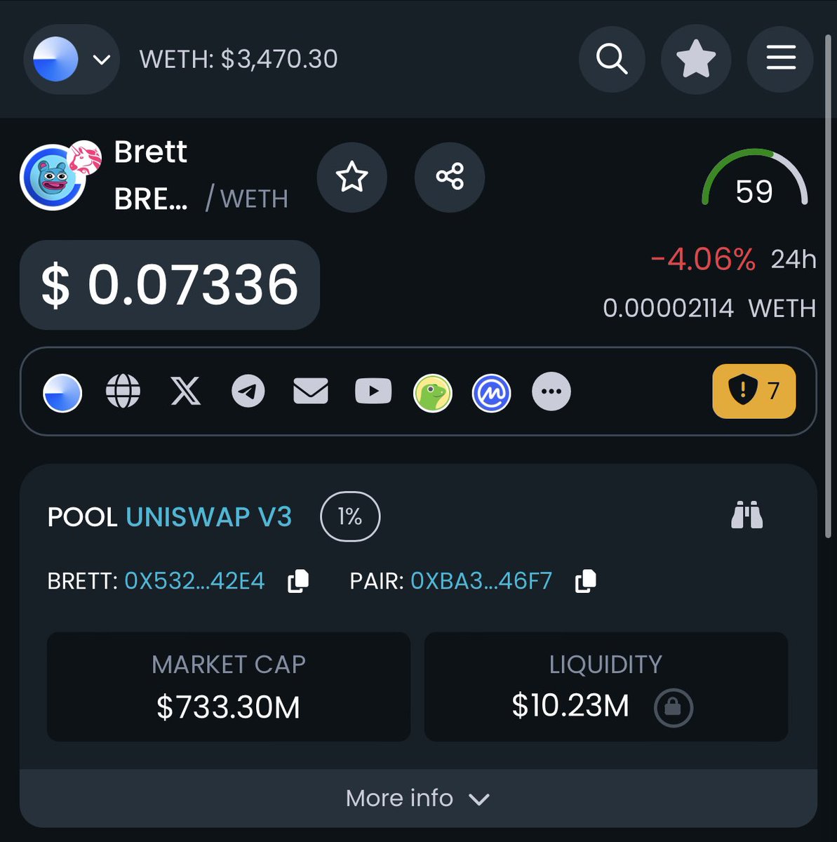 90% of ppl in crypto lose money

So let me give u a blueprint strategy to make sure you don’t come out of the bull run poorer than when u started it

While ppl go around getting rugged on pump and dumps

All u need to do is buy the #1 meme on Coinbases incubated L2, Base- which