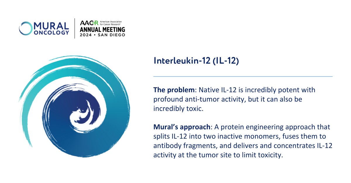 Mural Oncology tweet media