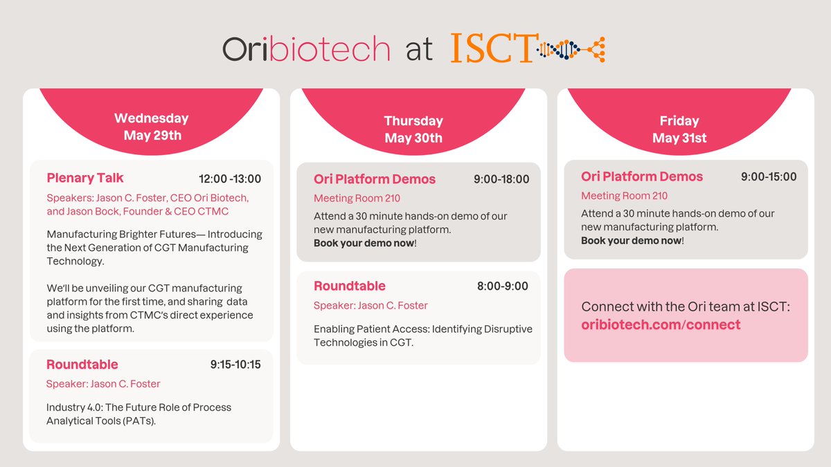 We've got a busy agenda at this year's @ISCTglobal 2024! ⬇️ Excitingly, we'll be unveiling our manufacturing platform to the public for the very first time... Schedule your demo today: oribiotech.com/connect/