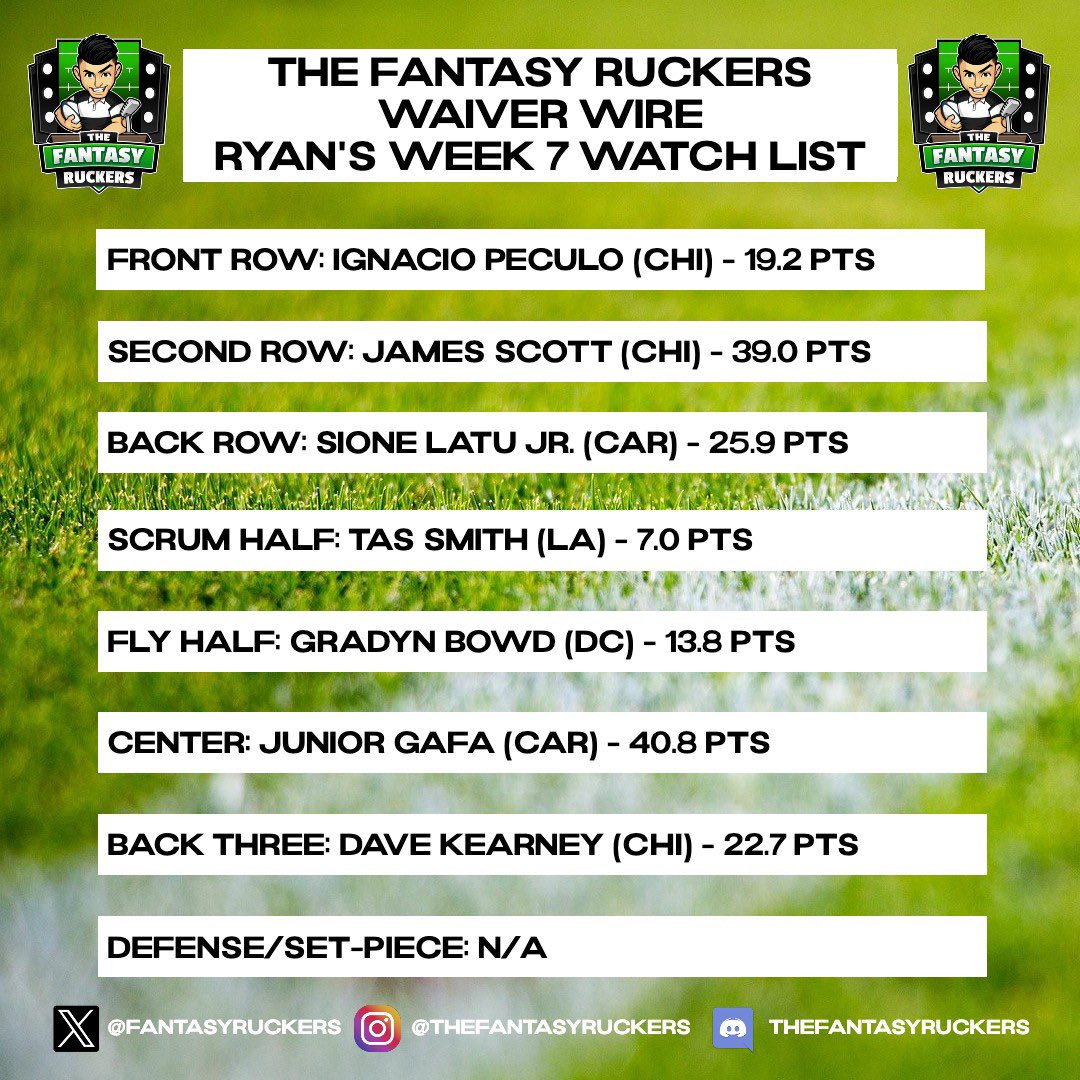 The Fantasy Ruckers tweet media