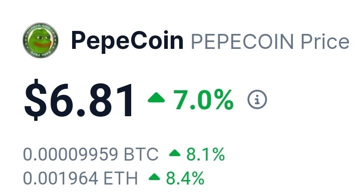 Market is a sea of red meanwhile $Pepecoin up 5%+ on the daily 🟢

#ThePepening 

$Pepecoin $BasedAI
