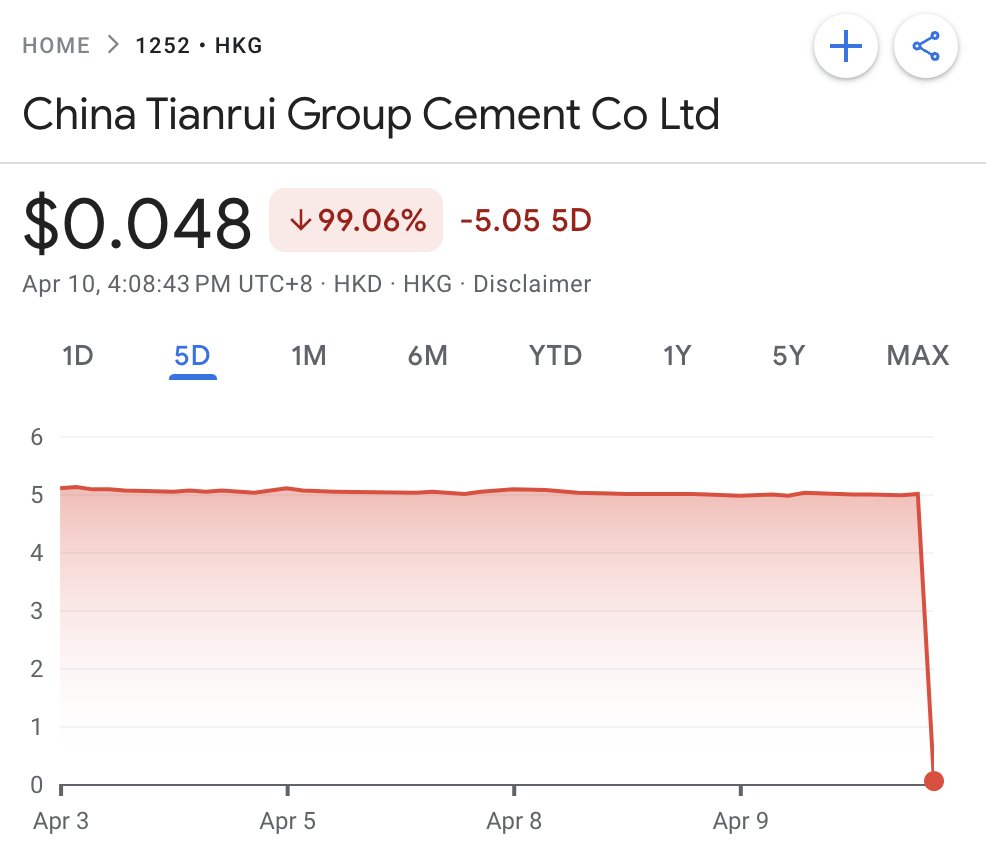 Morning Brew ☕️ tweet media