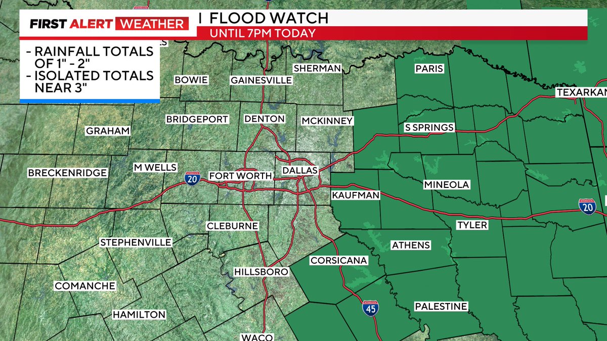 First Alert: Today is a Weather Alert here in North Texas. We're tracking a few strong storms with heavy rain and gusty winds. Hail will be possible along with some flooding. Remember, turn around, don't drown! A Flood Watch remains in effect until 7pm east of I-35. @CBSNewsTexas