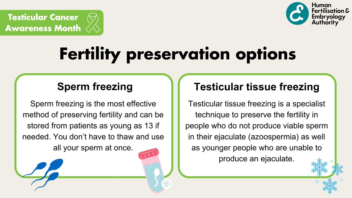 If you're having certain types of cancer treatment, including chemotherapy or radiotherapy, you might want to consider freezing your sperm or testicular tissue. For more information on fertility preservation, visit: bit.ly/HFEAFertilityP… #TesticularCancerAwarenessMonth