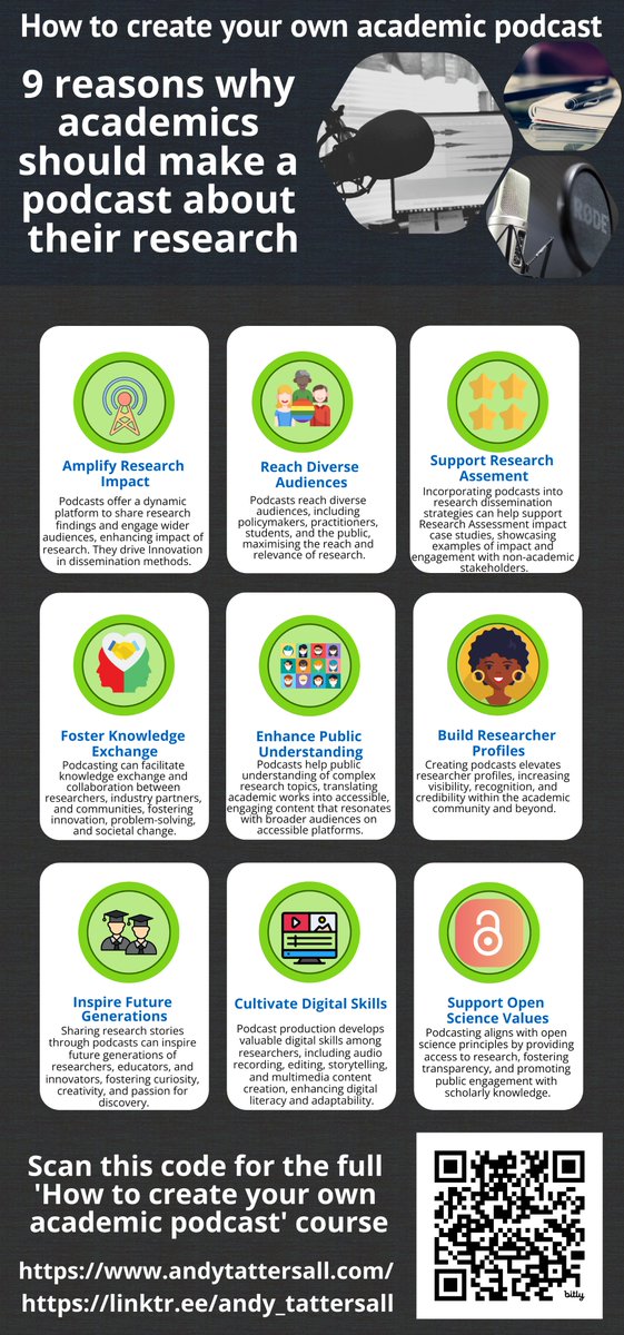 Another infographic from my online podcast course ahead of tonight's @LTHEchat #LTHEChat at 8pm - as it's not just students who would benefit from making podcasts but also academics. 🎙️ Here's 9 good reasons why to create your own. andy-s-school-aeae.thinkific.com/courses/academ…