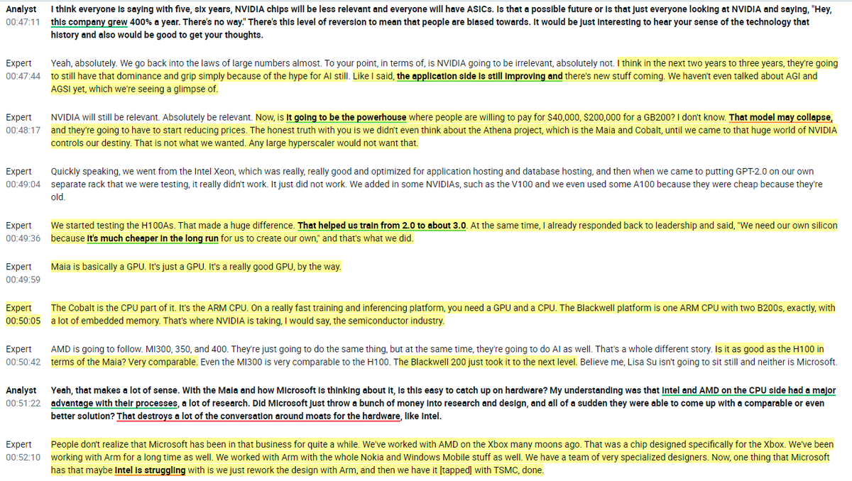 A must-read interview for investors investing in the AI space from a Former high-level employee at $MSFT who also worked with OpenAI from the $MSFT side. Key insights from the interview:

1. When they tested Copilot, productivity gains were average in the 60-70% range. Copilot's