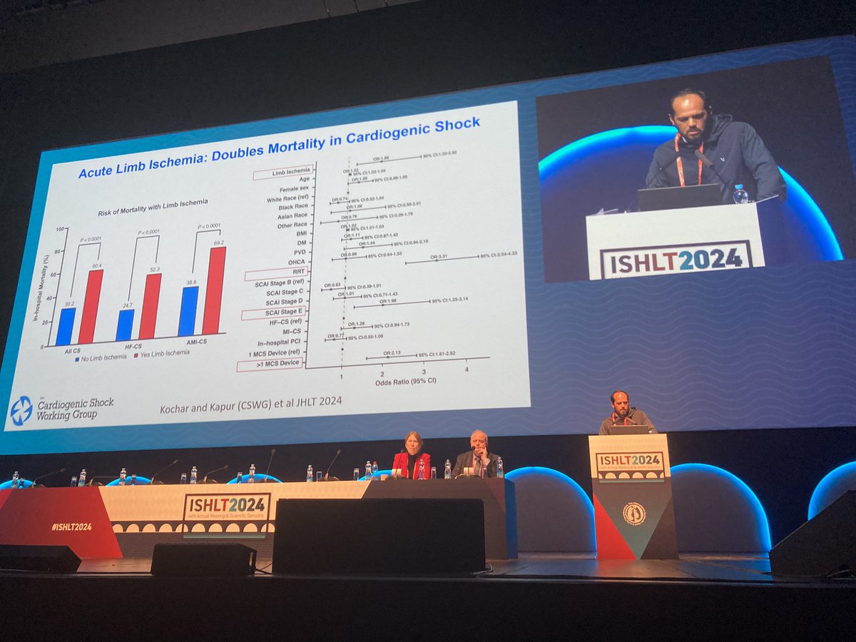 Exciting talks by #CSWG members @JHMontfort10 @manreetkanwar @MaryjaneFarrMD @hfdocbhimaraj on the first day of @ISHLT congress in #Prague.