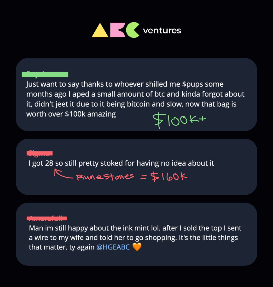 A few little recent wins from our ABC Ventures fam... ✨

<a href="/ABCOrdinals/">ABC</a> <a href="/HGEABC/">HGE</a>