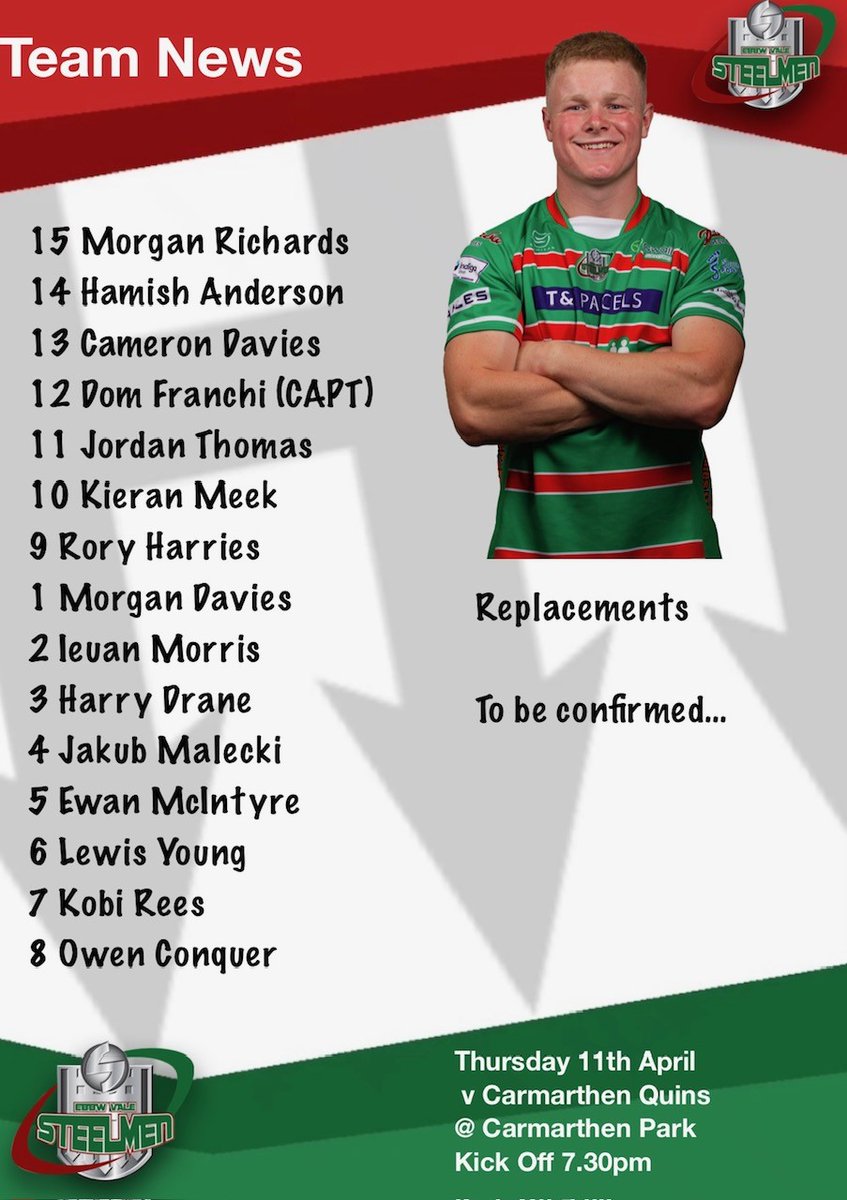 Here is your Steelmen starting XV for the game against @CarmQuinsRFC ➡️Hamish Anderson makes first start on the wing ➡️Jakub Malecki and Ewan McIntyre into 2nd row ➡️ Kobi Rees and Owen Conquer return in the back row ➡️ Cameron Davies starts at centre @AllWalesSport @IndigoPrem