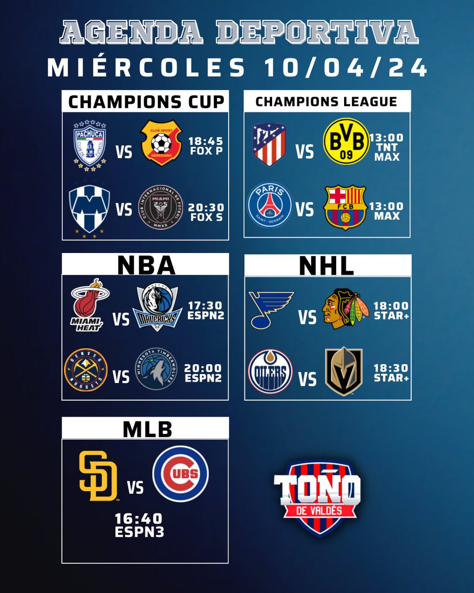 Agenda deportiva del día!!! Concachampions, Champions League, NBA, NHL, MLB!! Qué verán hoy??