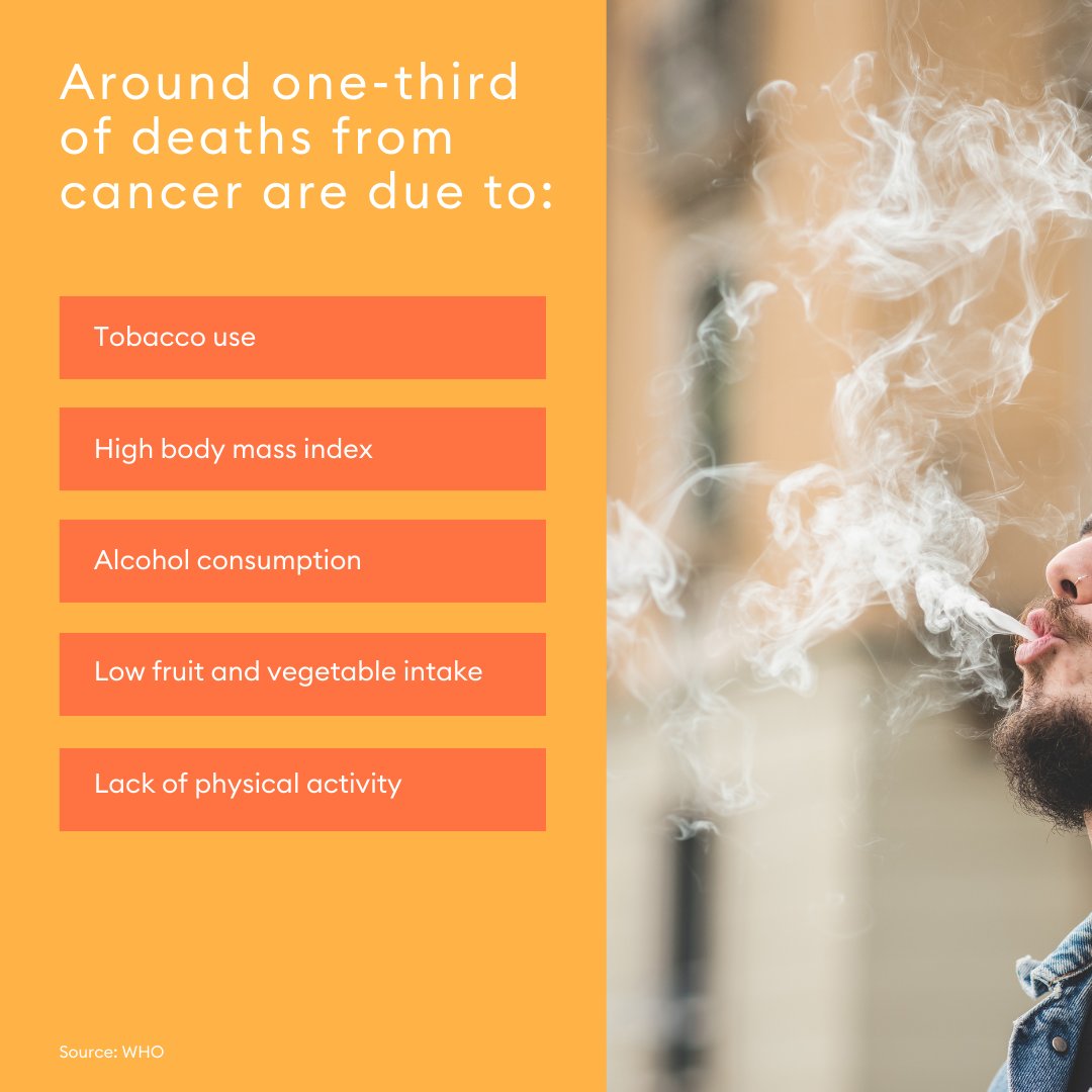 Cancer is a complex disease, but there are steps we can take to reduce our risk. Regular exercise, healthy eating, and avoiding tobacco and alcohol are just a few ways to prevent cancer. Let's make healthy choices a part of our daily lives.