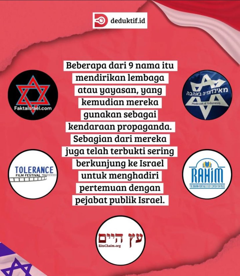 Jadi, pemerintah Israel memakai istilah 'Hasbara' sebagai nama lain dari propaganda juga strategi diplomasi mereka. Melalui investigasi Team Deduktif Indonesia, mereka menemukan 9 tokoh yang pernah memproduksi narasi maupun demonisasi terhadap Hamas. Bagus banget untuk dibaca❤️