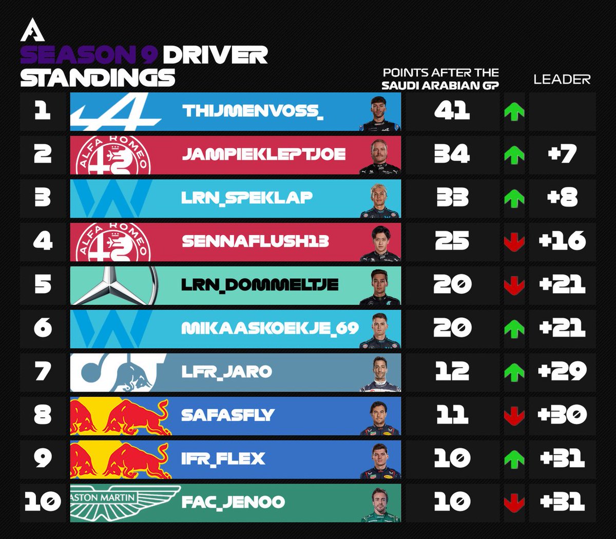 FAC Racing tweet media