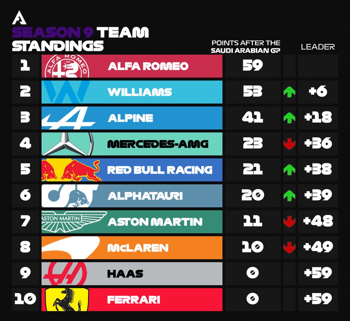 FAC Racing tweet media