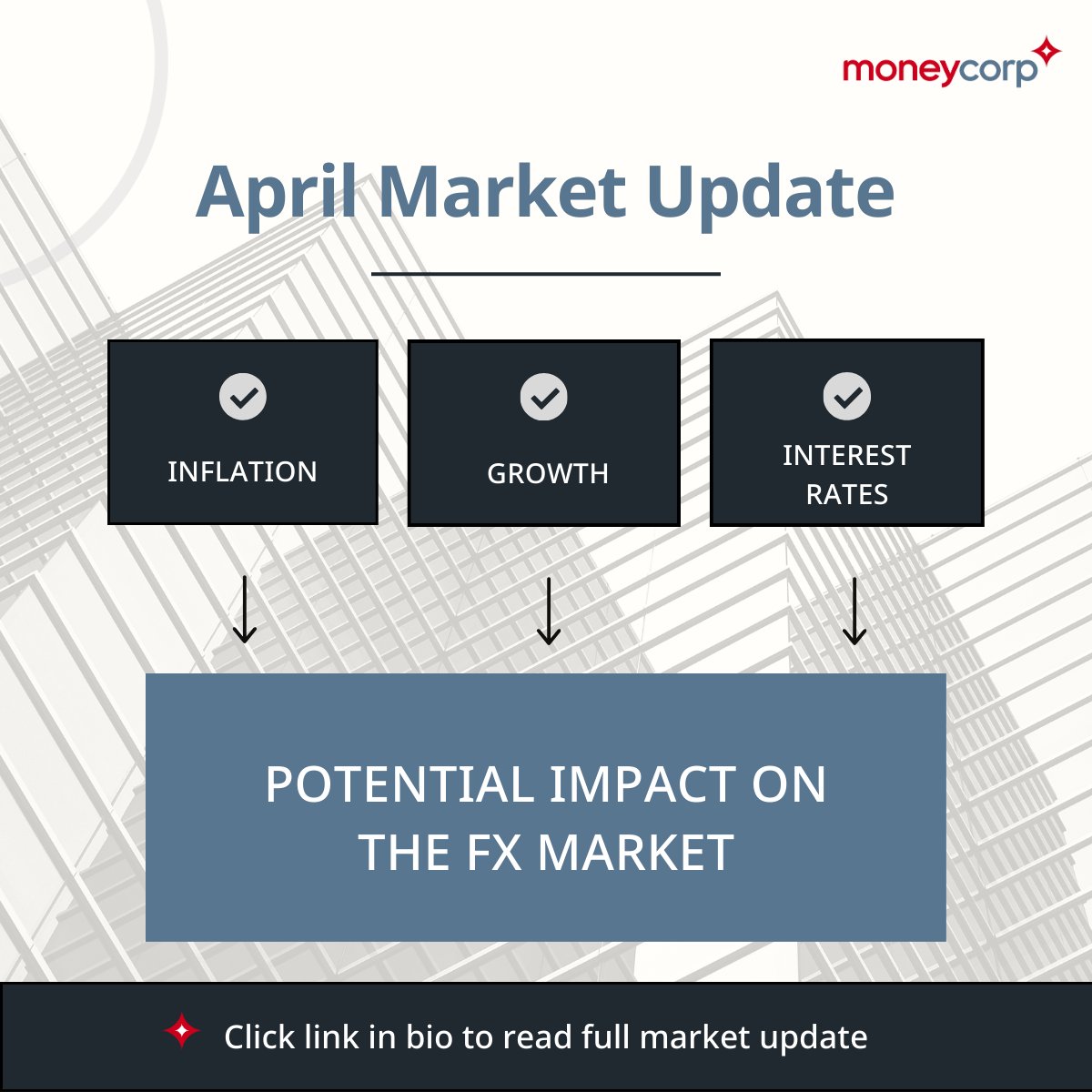 Looking ahead for April: Joe Calnan delves into how inflation, economic growth and interest rates might shape policymakers decisions for the second half of the year. Read our April market update here ➡ lnkd.in/ebKPRXNK #forextrading