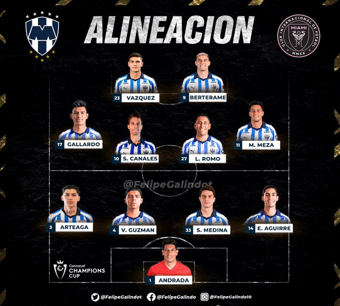 ¡Que den todo en la cancha y nosotros en la tribuna!... hoy es un gran día para seguir escribiendo nuestra historia azul y blanco <a href="/Rayados/">Rayados</a>