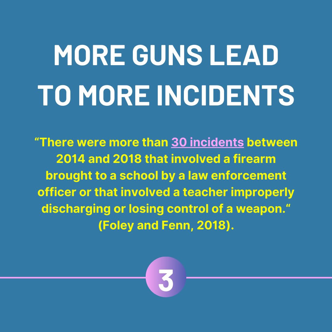 Guns in schools: What does the data say?
#armingteachers #tnpolitics