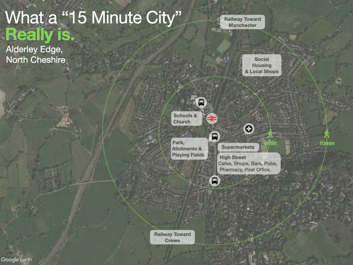 A '#15MinuteCity' is just an unnecessarily fancy term for a village. A far cry from the conspiracy theories, you may well have grown up in one!

#15minutecities #UK #AlderleyEdge