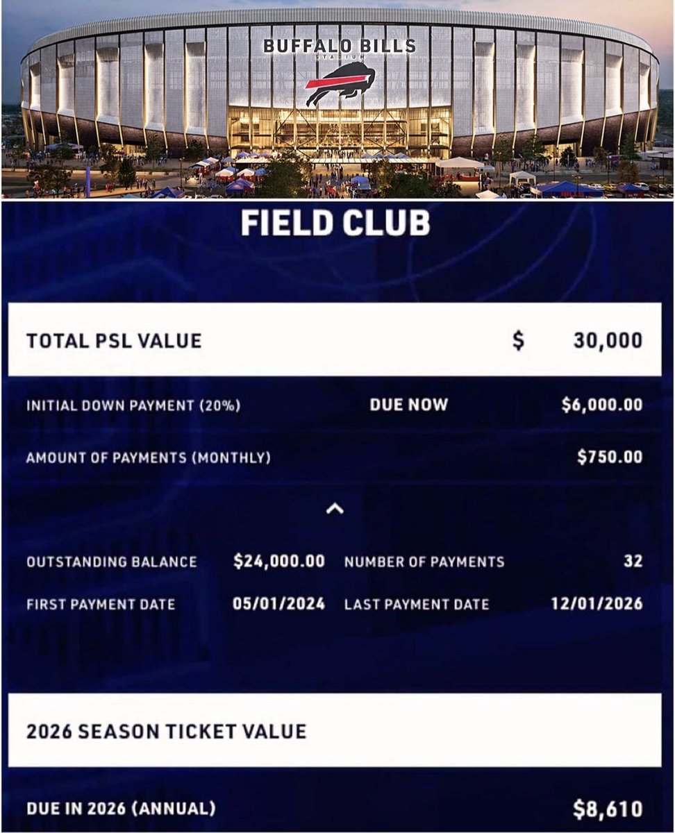 bunknard's tweet photo. They're called the Bills because we can't afford them. https://t.co/VuwmfWHHEV