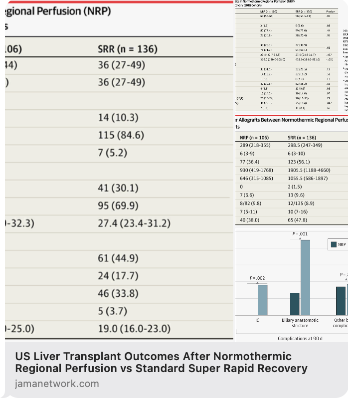 Congratulations to Dr. Brubaker and the consortium for this seminal work which will increase livers available for transplant in the US and save more lives.