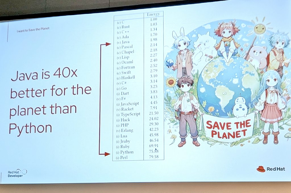 Francisco Contreras 🇳🇮🇨🇷 tweet media