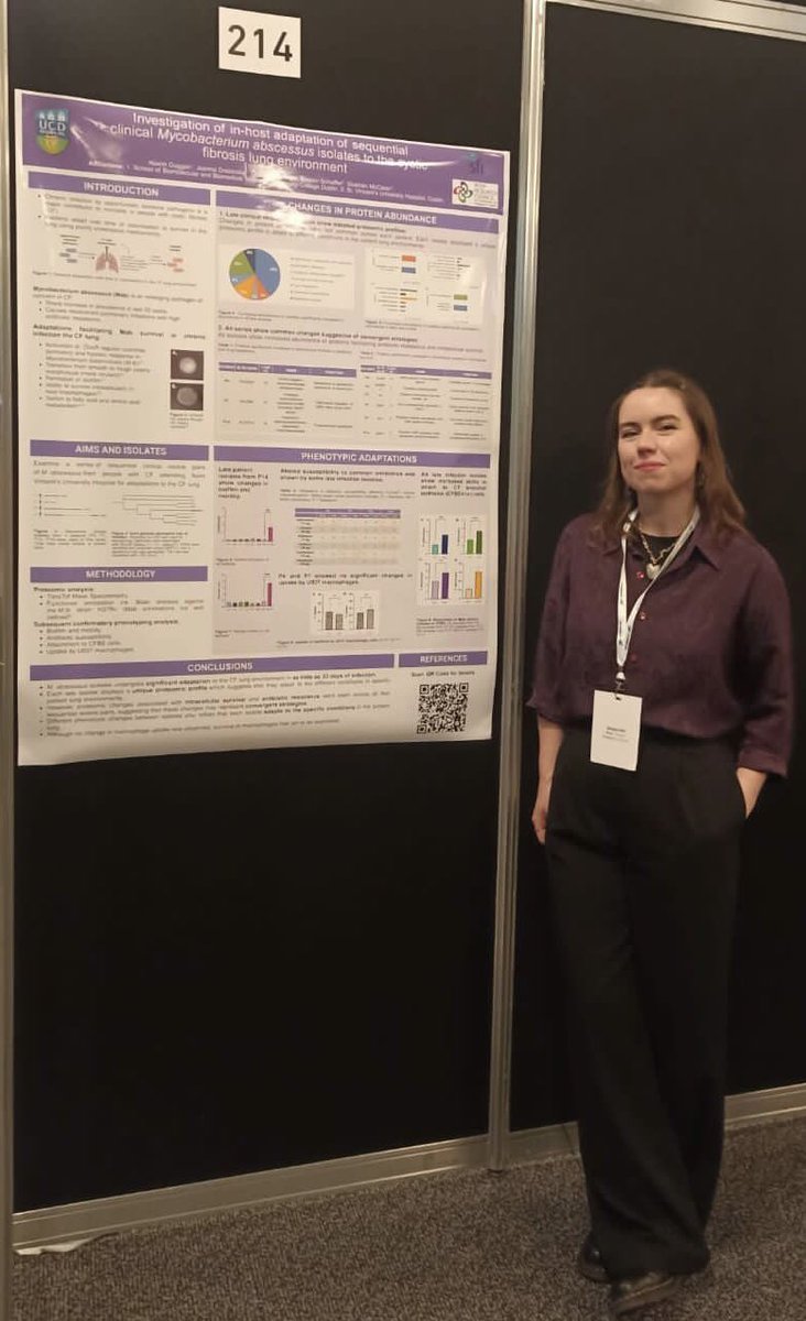 Interested in #mycobacterium abscessus? @NiamhDuggan16 is presenting her poster today at #Microbio24. She’s studied the adaptation of clinical Mab isolates over time of colonisation in the #CysticFibrosis lung. Thanks to @IrishResearch & @scienceirel @ucd_sbbs @UCD_Conway