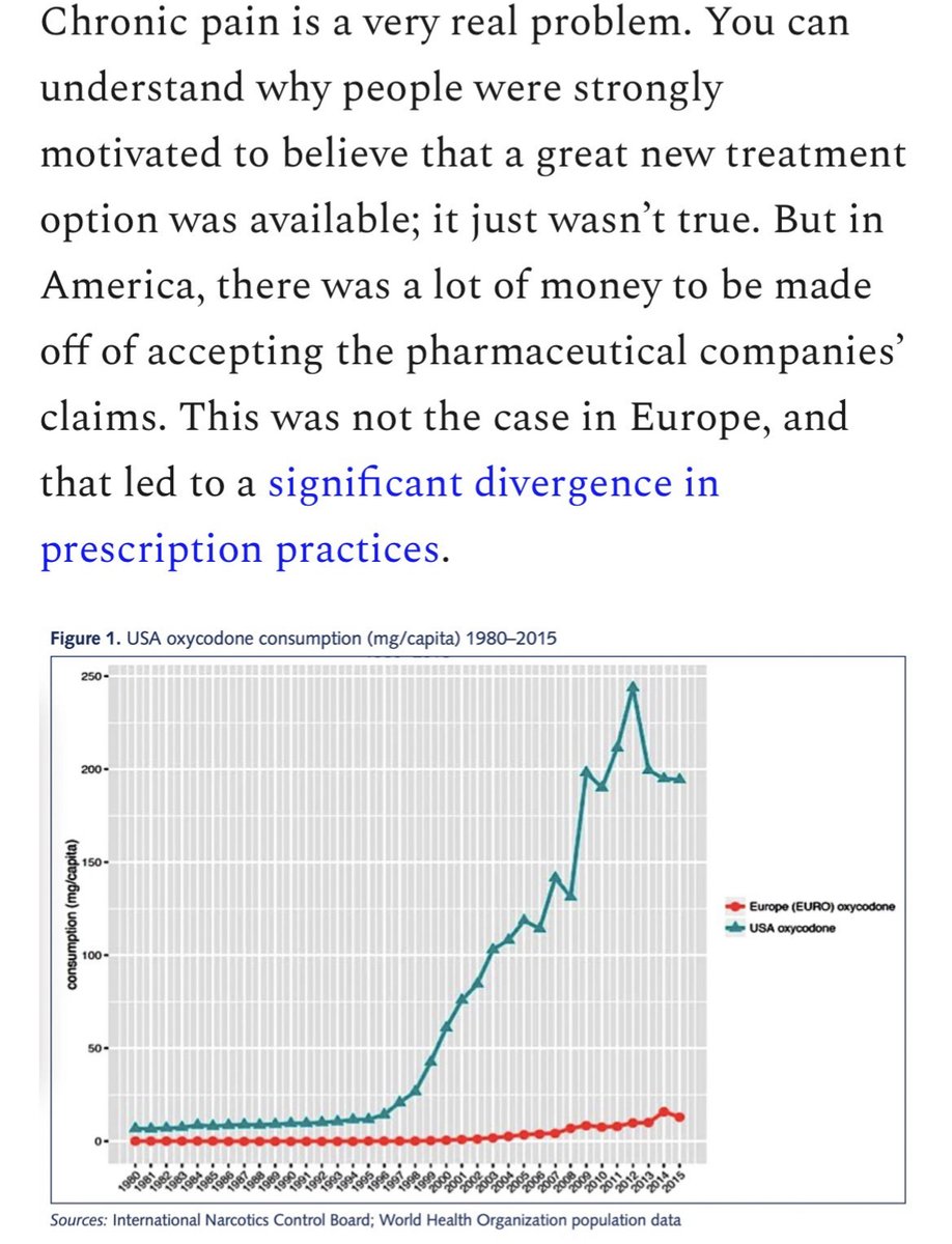 My stomach turns when I look at this graph. I wonder how many of these people moved on to buying harder drugs off of the streets? I wonder how many overdosed and died? The stranglehold big pharma has on American healthcare & media is quite literally killing us from every
