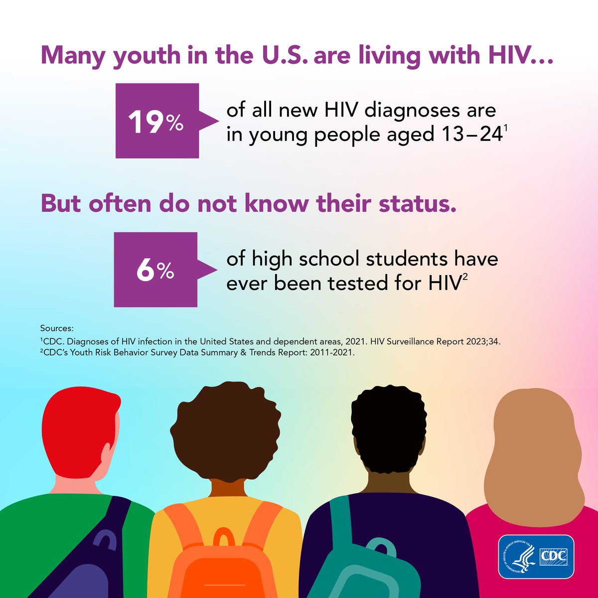 Today is National Youth HIV & AIDS Awareness Day! Let’s come together to educate, support, & empower young people to know their HIV status. Clark County Public Health offers free HIV & STI testing! Learn about in-person testing and at-home, self-test kits: clark.wa.gov/public-health/…
