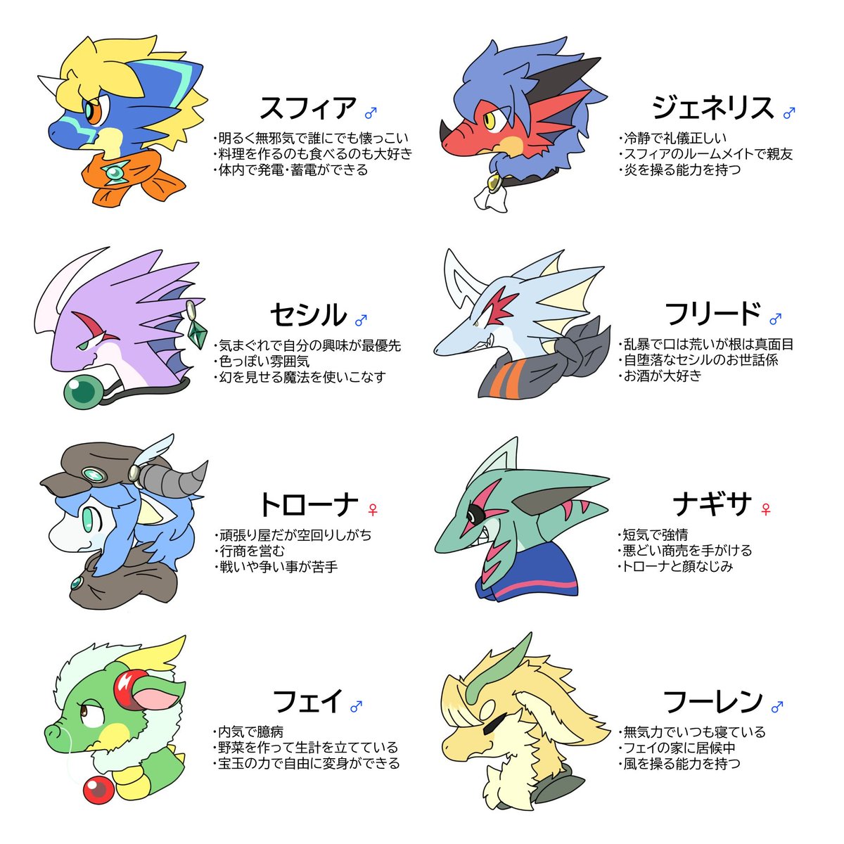 エセス tweet media