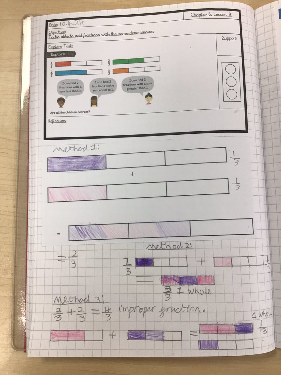 We’ve had a great day of learning today! Some brilliant journaling in maths to explore how we can add fractions with the same denominator ☺️ @parishschool1