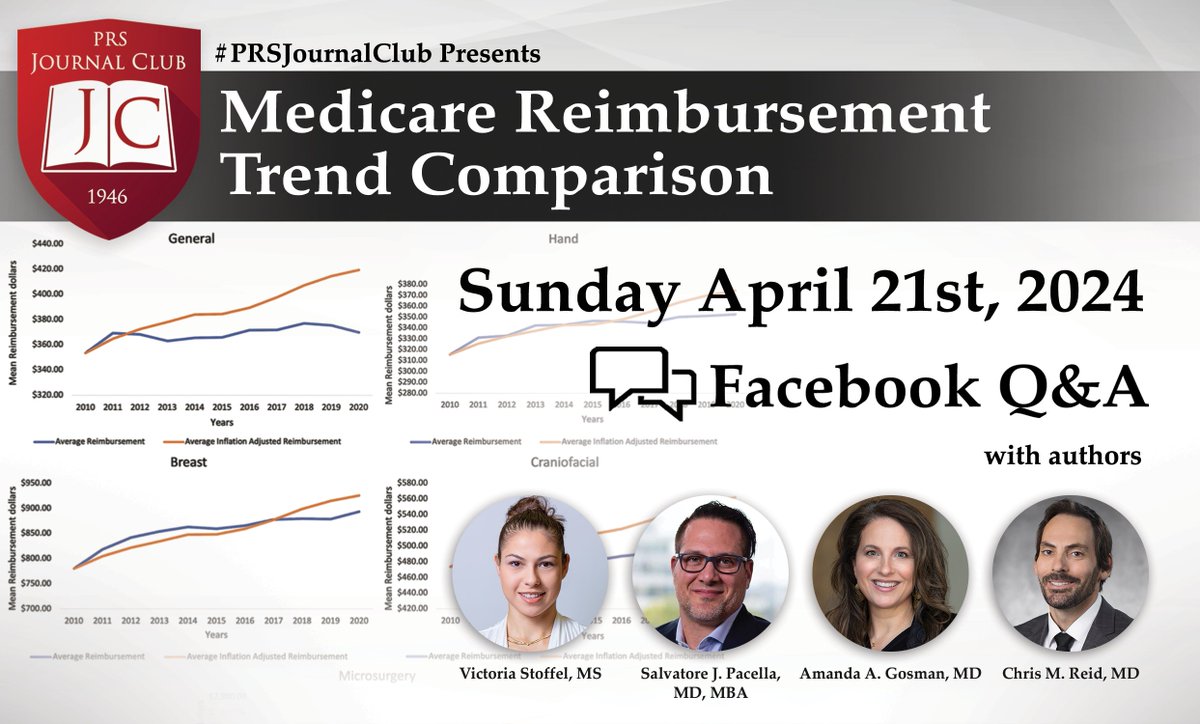 Join us on Sunday, April 21st, for the next #PRSJournalClub Facebook Q&A with authors Victoria Stoffel, @drpacella, @amandatory_v, & Chris Reid, as they discuss, 'Medicare Reimbursement Trend Comparison” on the PRS's Facebook page!

Read the it for FREE: bit.ly/MedicareTrend