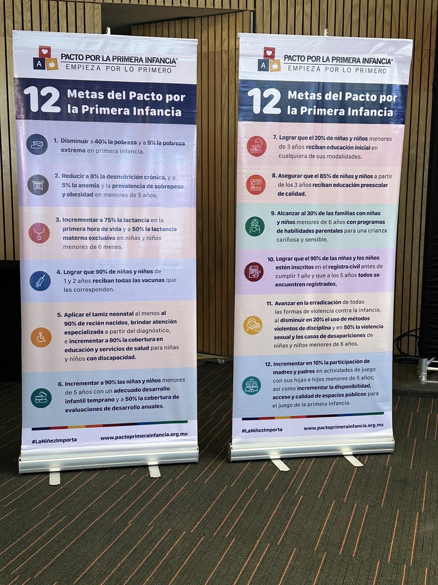 Hoy presentamos desde el @Pacto1aInfancia 12 metas a candidaturas Presidenciales y Jefaturas de Gobierno en la CDMX a comprometerse entre ellas, a poner fin a la pobreza y pobreza extrema en México.