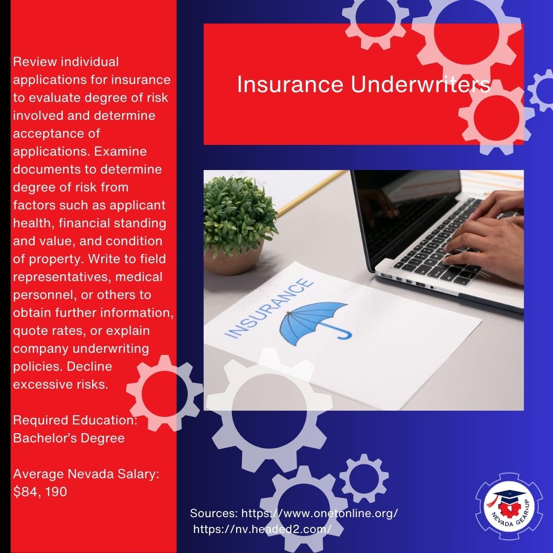 #WinningWednesdays! Our highlighted financial career this week is: Insurance Underwriter! If this sounds like a career you might be interested in, find out more information here: ow.ly/vqGe50R3AuE