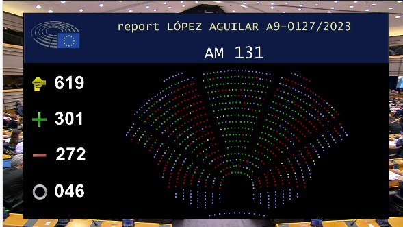 ‼️ La votación de hoy entierra los derechos humanos en la UE.

Socialistas, liberales y la derecha sacan adelante el pacto de la vergüenza que pone fin al derecho a pedir asilo y y legaliza tratar a quienes huyen de la guerra como criminales.

#NotOurPact