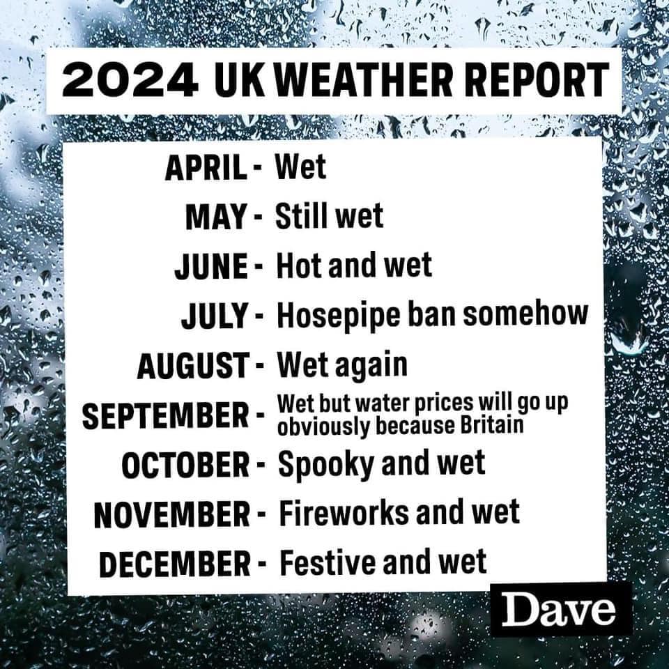 #wednesdayweather There’s not much more we can say other than we're 'scunnered' with this 'dreich' weather now. . .where is our spring?! #Forecast Much of Scotland will be wet at some point but WESTERN Scotland is going to see a shedload of rain over the next 12-18 hours😊🏗️☔️⛵️