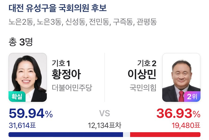 황정아 tweet media