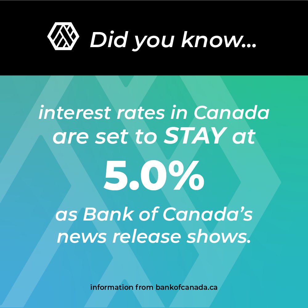 myassistantalex's tweet image. 📢‼️ @bankofcanada keeps the key interest rate at 5.0%, with hints of a possible drop in summer!

#bankofcanada #interestrate #finance #rates #myassistantalex #mortgage #mortgagebroker #broker #realestate