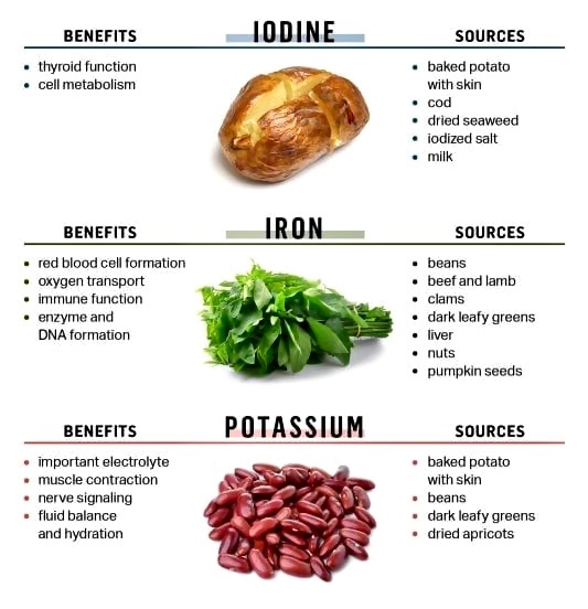Did you know it’s important to incorporate minerals such as potassium, iodine & iron in your dirty regularly? At La Vie MD we are here to guide you find the best mineral rich foods for your health 💗