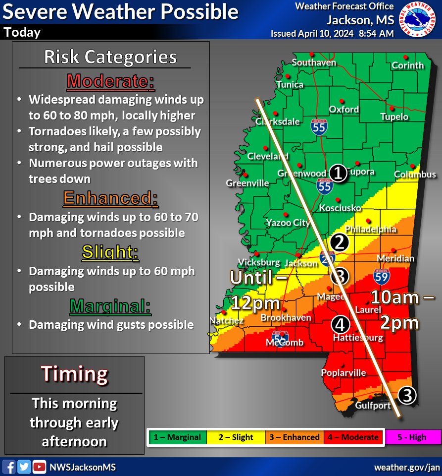 UPDATE: The timing of today's (4-10-24) storms has been updated. Some southern and coastal areas could still see widespread damaging winds and tornadoes. ❗Know your safe place! Heavy rain and flash flooding continue to be a threat. 🚗Remember: Turn around, don't drown.