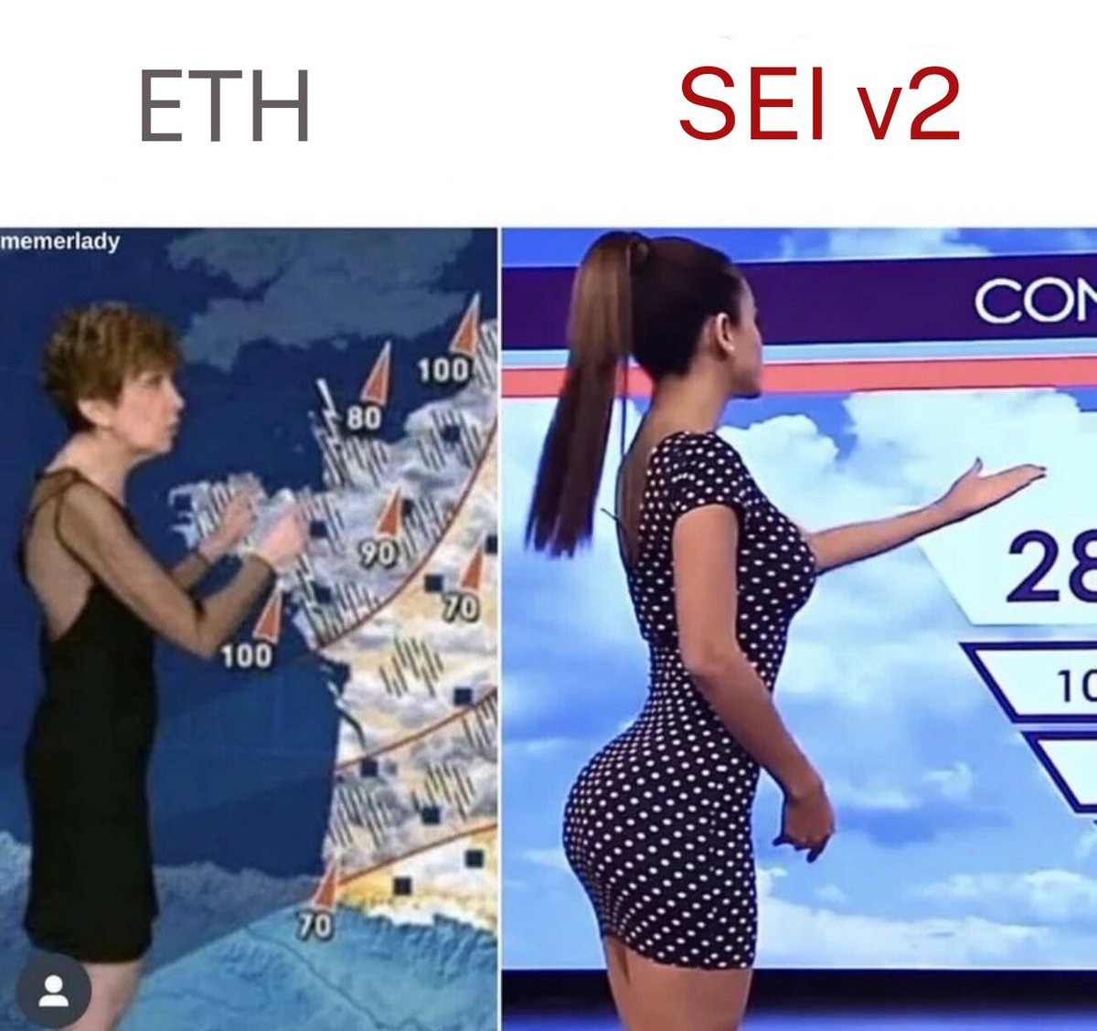 Which will you choose?

⚫ 🔴