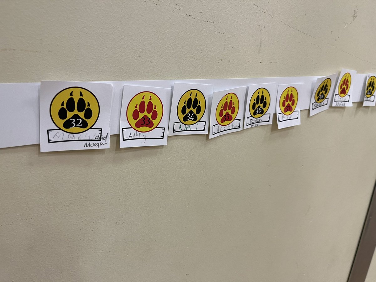As part of our #gesmathweek 100 numbered Wolf Paws have been hidden around the school. Once a student finds one, they put their name on it, then put it in our open number line in the correct spot. All Paws will be entered for a prize! @GlooscapS @AVRCE_NS
