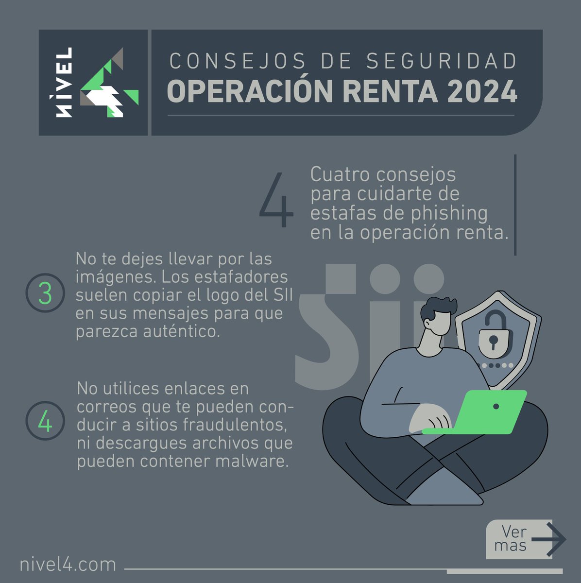 Llevamos algunos días desde que comenzó la operación renta 🇨🇱, y con ello surgen diversos fraudes y ciberamenazas que ponen en peligro la seguridad de nuestra información. Acá compartimos las principales recomendaciones para evitar ser víctima de este tipo de ataques 👇🏻