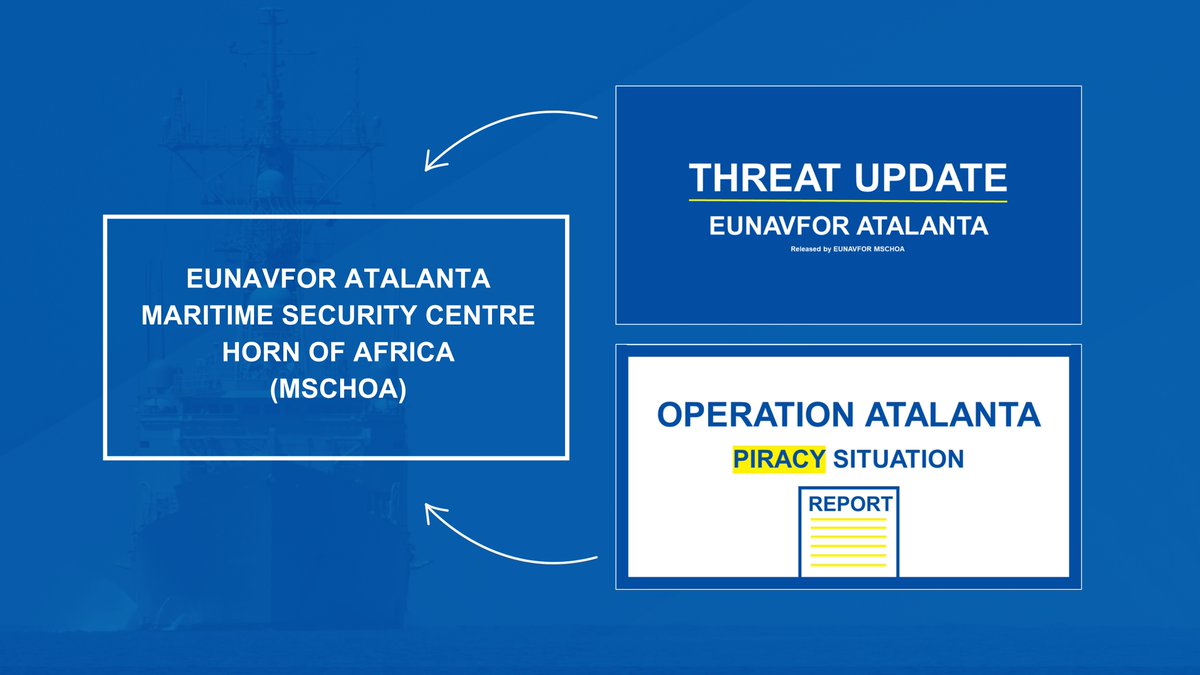 #OperationAtalanta produces different documents to inform about the piracy situation in the Area of Operations. 

❗ Piracy Threat Update.
📝 Piracy Situation Report.

These are uploaded on the Maritime Security Centre – Horn of Africa (MSCHOA) website.

🔗on-shore.mschoa.org/piracy-situati…